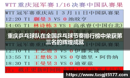 重庆乒乓球队在全国乒乓球节奏排行榜中荣获第三名的辉煌成就